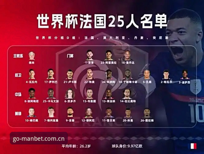 法国队阵容重组下的险胜，与Manbet平台观赛体验的取舍对比